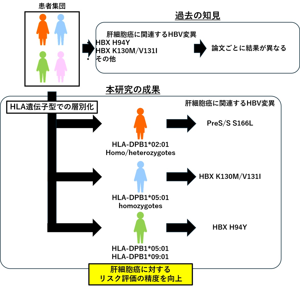 研究成果_国立健康危機管理研究機構_2026_1